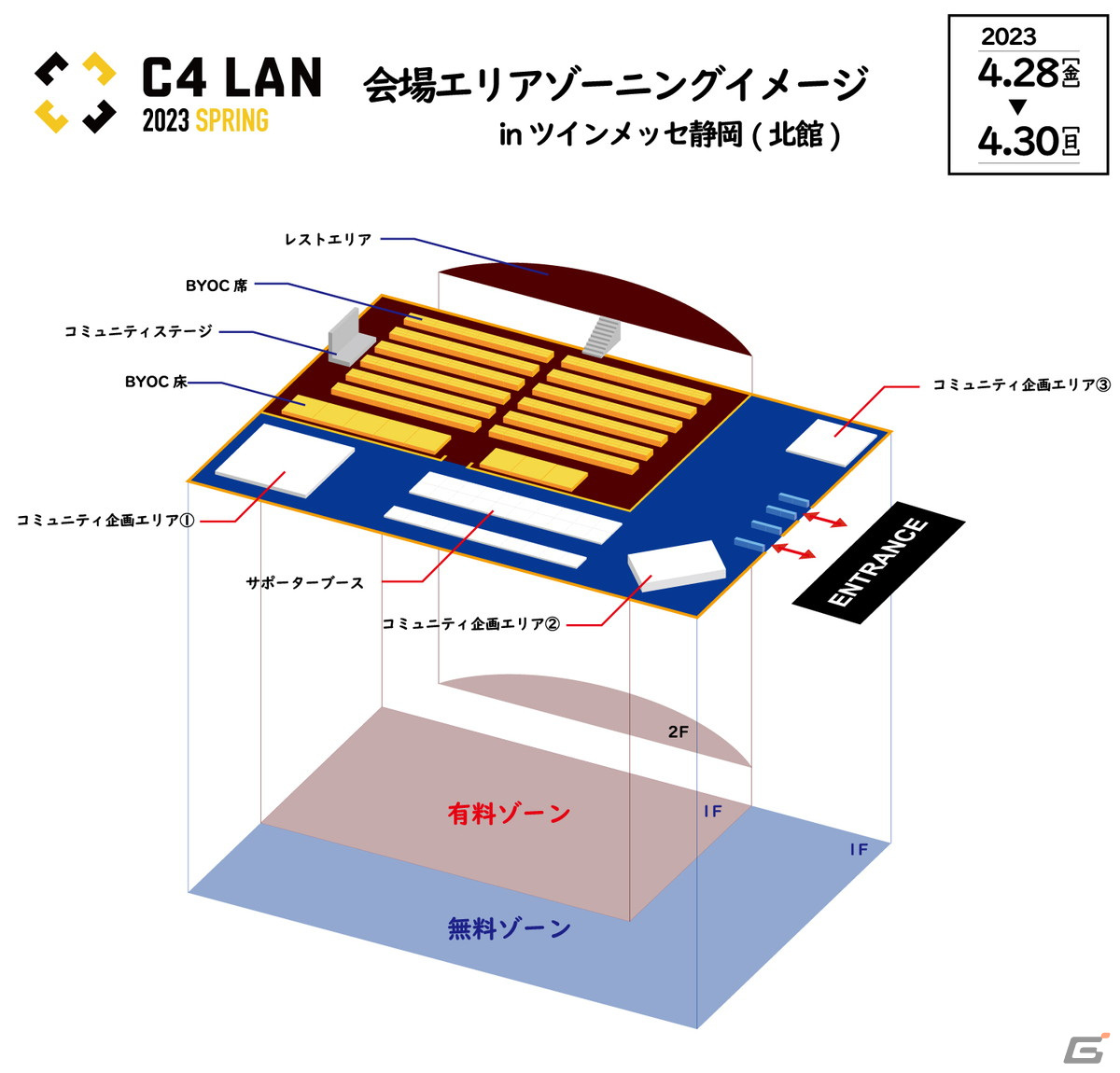 48時間ぶっ通しゲームパーティー「C4 LAN 2023 SPRING」にてプロゲーマーのボンちゃんによる交流イベントが開催！の画像3