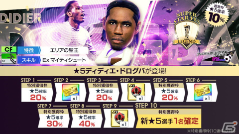 「サカつくRTW」にディディエ・ドログバ選手が登場！「SUPER STAR FES LEGEND」が開催の画像1