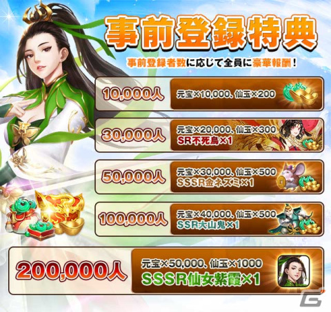 iOS/Android版「神になるッ！－下剋上の修行伝」の事前登録受付が開始！抽選でPS5やワイヤレスイヤホンが当たるキャンペーンもの画像5
