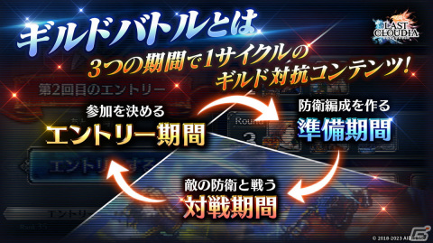「ラストクラウディア」に新ユニット「神戒マウナ」と新アーク「セレスティアル」が登場！ギルドバトル（β版）も実装の画像8