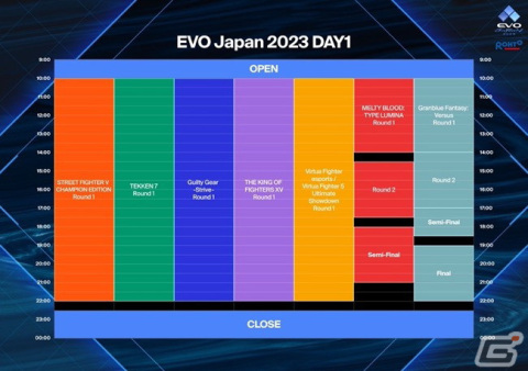 「EVO Japan 2023 presented by Rohto」の配信スケジュールと実況解説陣が公開！の画像4