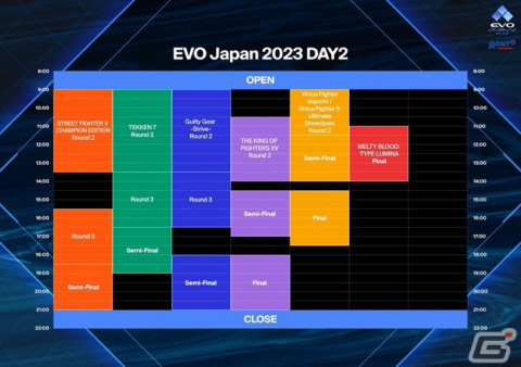 「EVO Japan 2023 presented by Rohto」の配信スケジュールと実況解説陣が公開！の画像5