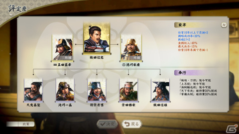 「信長の野望・新生 with パワーアップキット」が7月20日にPS4/Switch/Steamで発売決定！の画像7