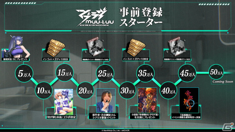 「マブラヴ：ディメンションズ」事前登録スタート！マブラヴファン必見の企画が決まる「事前登録スターター」もの画像2