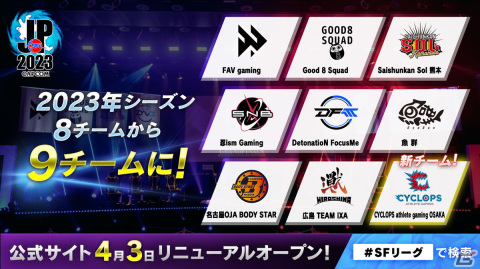 「ストリートファイターリーグ: Pro-JP 2023」に参画するチームが決定！「ストリートファイター6」の新操作「モダンタイプ」でも参加可能にの画像2