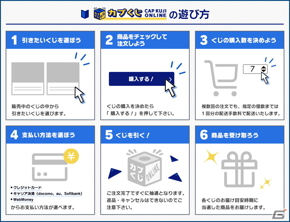 「ロックマンエグゼ アドバンスドコレクション」発売記念のカプくじにカプころんBIGぬいぐるみやワイヤレスチャージャーなどが登場！の画像11
