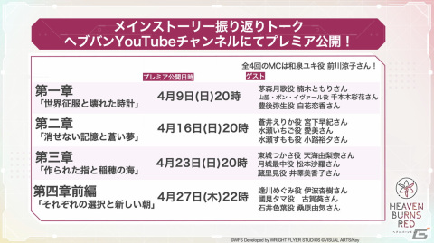 「ヘブバン」神崎アーデルハイドが活躍するストーリーイベント「君に読む憧れ」が開催！の画像10