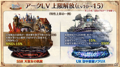 「ラストクラウディア」光属性のメンバーを強化する新キャラクターメギウスも登場！公開生配信イベントをレポートの画像18