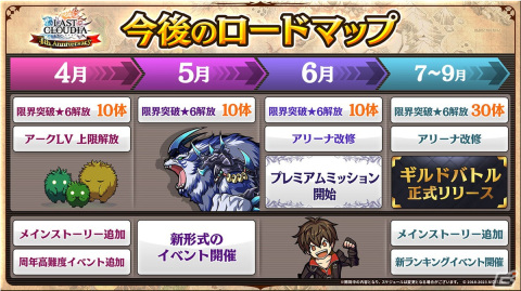 「ラストクラウディア」光属性のメンバーを強化する新キャラクターメギウスも登場！公開生配信イベントをレポートの画像19