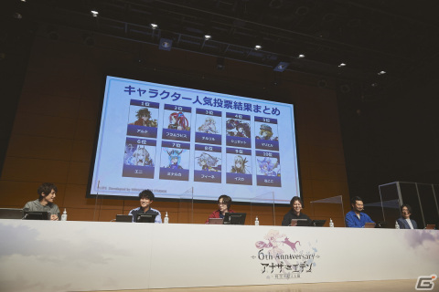 「『アナデンまつり2023春』6周年直前公開生放送」レポート！恒例の人気投票＆アートコンテストの結果発表や外伝「彷徨える少女と白夜の綴糸」の詳細が明らかにの画像10
