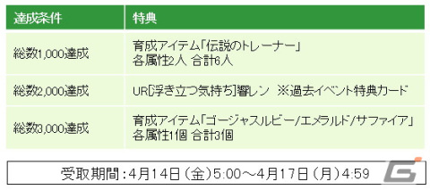 「六本木サディスティックナイト」の公式番組「田辺留依・石飛恵里花の帝王大付属高校潜入部！」第66回が4月13日に配信！の画像3