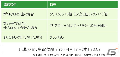「六本木サディスティックナイト」の公式番組「田辺留依・石飛恵里花の帝王大付属高校潜入部！」第66回が4月13日に配信！の画像7