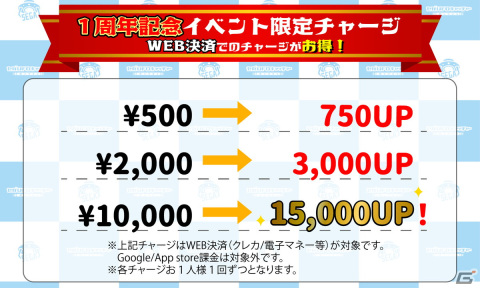 「セガUFOキャッチャーオンライン」が1周年！記念缶バッジがプライズに登場するなど7つのイベントが開催の画像6