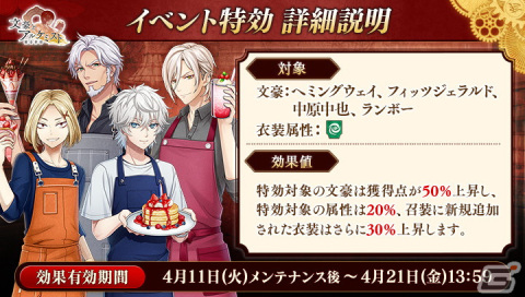 「文豪とアルケミスト」にてイベント「調査任務『春の恵みを囲んで』」が開催！春スイーツ衣装のフィッツジェラルドをゲットしようの画像2