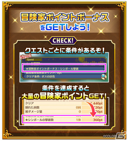 「白猫プロジェクト」9周年記念イベント-Episode 1-「LiNK Horizon」が開催！ガチャにイクシア、クロカ、シローが登場の画像5