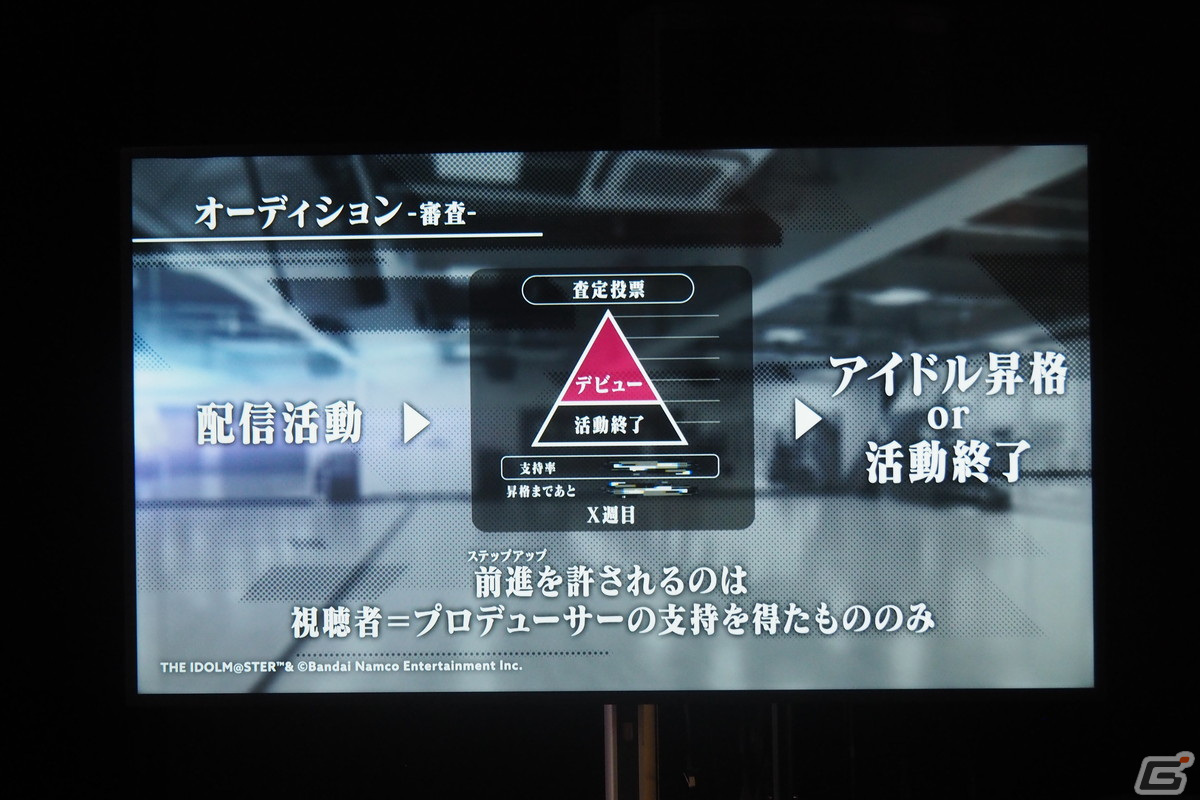 「PROJECT IM@S vα-liv（ヴイアライブ）」プロデューサーとアイドル候補生3名へのインタビューをお届け！の画像10
