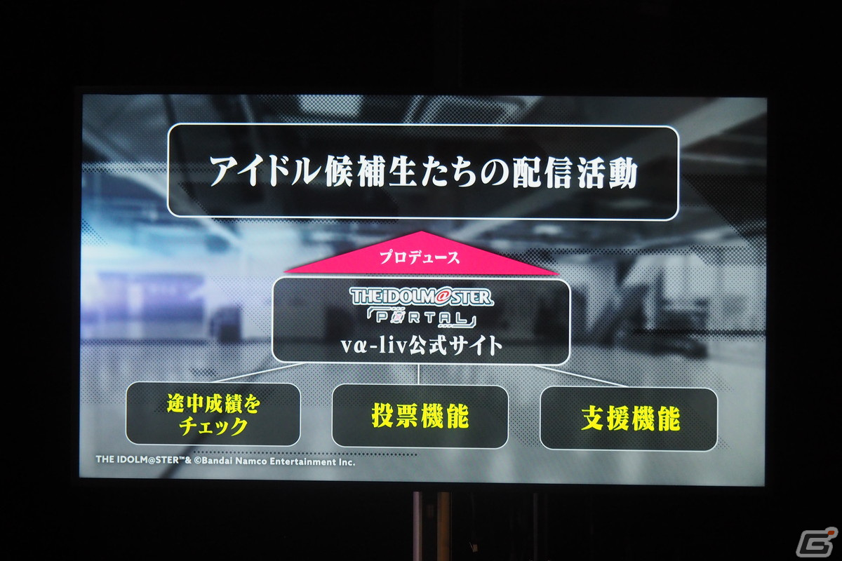 「PROJECT IM@S vα-liv（ヴイアライブ）」プロデューサーとアイドル候補生3名へのインタビューをお届け！の画像11