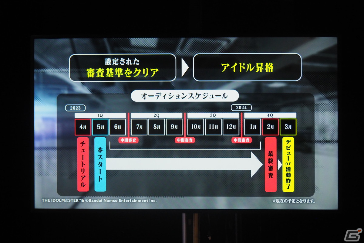 「PROJECT IM@S vα-liv（ヴイアライブ）」プロデューサーとアイドル候補生3名へのインタビューをお届け！の画像12