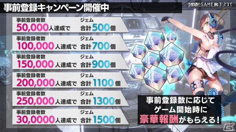 「404 GAME RE:SET -エラーゲームリセット-」配信日が4月25日に決定！プロローグアプリや他社参戦キャラの情報もの画像27