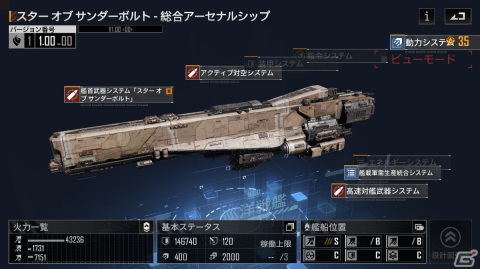 「インフィニット ラグランジュ」で4月19日より復帰者専用サーバーがオープン！イベント「ラグランジュ銀河を再認識」が開催の画像3
