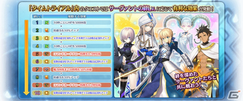 「FGO Arcade」でイベント「魔獣赫タイムトライアル～V／ハルファス戦～」が4月20日より開催！の画像3