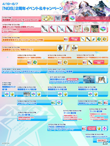 「PSO2 ニュージェネシス」にて2周年記念イベントが開始！新たな高難度クエスト「デュエルクエスト」なども登場の画像16