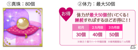 「天下統一恋の乱 Love Ballad」アイテムの料金形態に月額プランが登場！つぶやき板のスタンプ投稿など入会者限定の機能拡張もの画像4