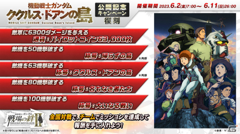 「機動戦士ガンダム 戦場の絆II」陸戦強襲型ガンタンクとヒルドルブが4月26日のアップデートで登場！の画像8