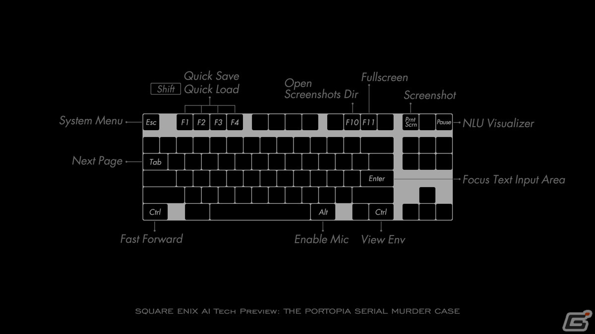 「ポートピア連続殺人事件」を通してAI技術の進化を体験！「SQUARE ENIX AI Tech Preview: THE PORTOPIA SERIAL MURDER CASE」が4月24日に公開の画像4