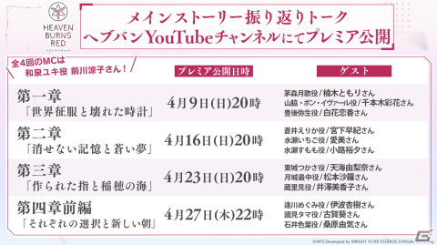 「ヘブンバーンズレッド」新章開幕を記念して最大10,000個のクォーツを入手可能なキャンペーンが順次開催！の画像11