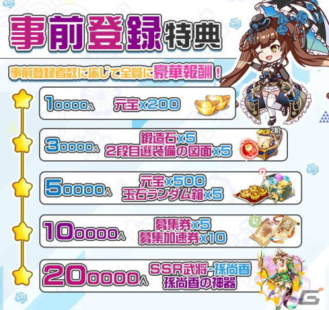 「万彩クインダム」鬼頭明里さんや潘めぐみさん、M・A・Oさんなど声優陣が一挙公開！スペシャルメッセージも到着の画像16