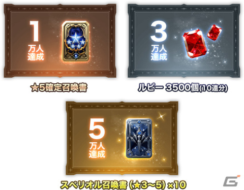 iOS/Android「D6 -運命の六騎士-」の事前登録受付が開始！1秒の隙を突くガードブレイクシステムが特徴のRPGの画像7