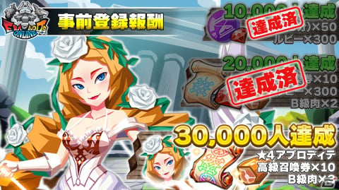 仮想世界で暮らす文明発展系オンラインゲーム「Era of Gods Online」が4月25日に配信決定！事前登録受付は2万人を突破の画像2