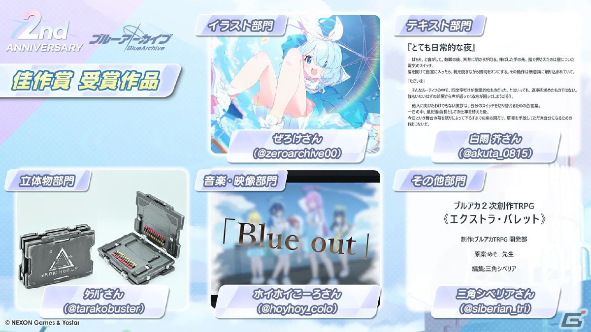 「ブルアカ」メイド衣装のユズ、アリスやバニーガール衣装のトキが登場するイベントやドン・キホーテコラボ第2弾が開催決定！の画像3