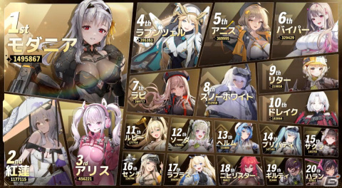 「勝利の女神：NIKKE」新たなSSRキャラとしてドロシー＆ライが登場！アップデート「OVER ZONE：禁じられた楽園」が4月27日に実施の画像6