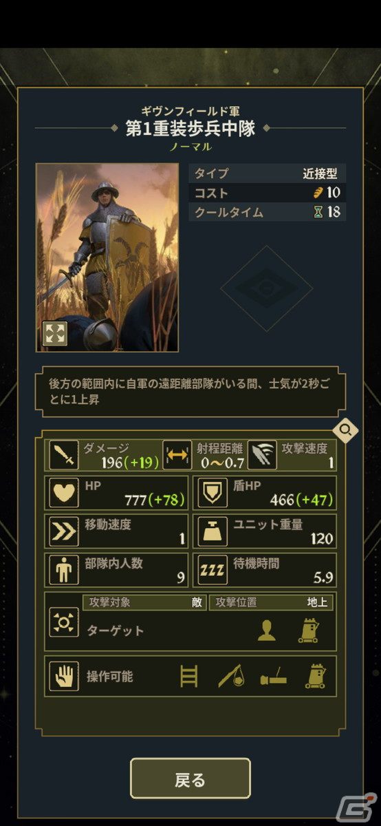 2つの勝利条件がもたらす駆け引きがアツい！対戦型RTS「Against War」先行プレイレビューの画像4