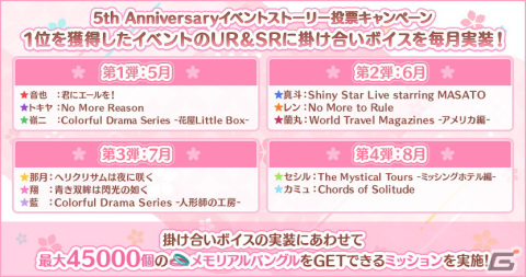 「うたの☆プリンスさまっ♪ Shining Live」で春の大型キャンペーンが開催！新規URブロマイドが登場する「Unreal Rebellion」撮影もの画像15