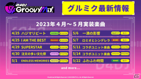 「グルミク」の「D4 FES.STORY」投票で1位に輝いた山手響子、新島衣舞紀、松山ダリア、三宅葵依によるコラボユニット楽曲が実装決定！の画像10