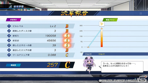 「超次元ゲイム ネプテューヌ GameMaker R:Evolution」のゲームシステム概要やフォトモード詳細、キャラクター情報が公開！の画像7