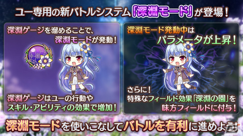 「あいりすミスティリア！」に新アイリス「ユー」が登場！最大3000個のフレアライトがもらえるキャンペーンも開催の画像3