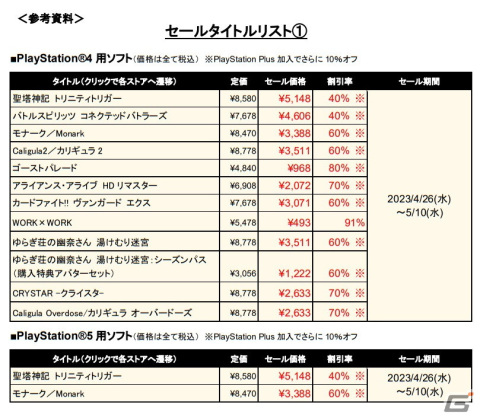 「モナーク」「Caligula2」などフリューのDL版ゲームが最大91％OFFに！ゴールデンウイークセール開催中の画像5