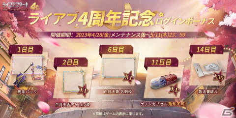 4周年を迎えた「ライフアフター」で記念イベントが開催―衣装や家具などがもらえるログインボーナスもの画像7