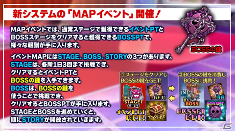 「魔界戦記ディスガイアRPG」3.5周年イベント「異世界格闘技戦！VRファイターズ！」が開催！日本一ソフトウェアのキャラクター・アサギが登場の画像3