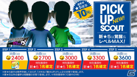 「サカつくRTW」でPICK UP SCOUT Vol.53が開始！スペインのクラブから「サイドアタック」が得意な新★5選手がレベルMAXで登場の画像1