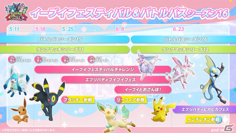 「Pokémon UNITE」イーブイがいっぱいの「エブリバディブイブイフェス」が5月25日より開催！の画像9