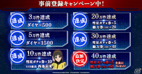 「宇宙戦艦ヤマト 未来への航路」の事前登録件数が30万件を突破！ガチャアイテムなど40万件達成報酬が追加の画像1