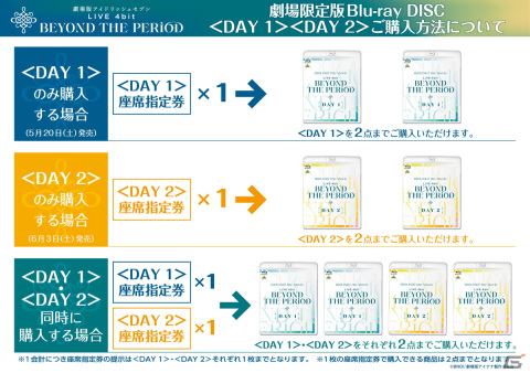 「劇場版アイドリッシュセブン LIVE 4bit BEYOND THE PERiOD」のパンフレット＆劇場限定版Blu-rayが上映劇場にて販売！の画像7