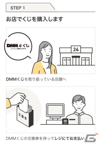 リアル店舗くじ「DMMくじ」が発表！第1弾は「彼女、お借りします」の人気キャラが花嫁姿になったオリジナルグッズの画像3