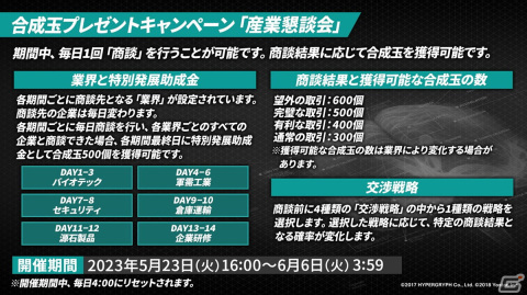 「アークナイツ」サイドストーリー「シラクザーノ」が5月23日より開催！血掟テキサス（CV：田所あずさ）が登場のリミテッドスカウトもの画像20