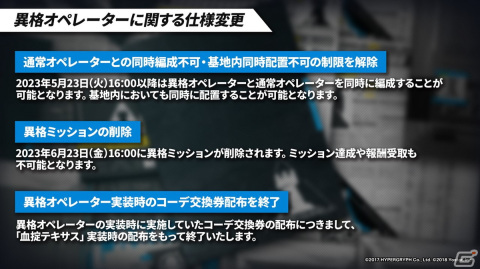 「アークナイツ」サイドストーリー「シラクザーノ」が5月23日より開催！血掟テキサス（CV：田所あずさ）が登場のリミテッドスカウトもの画像33